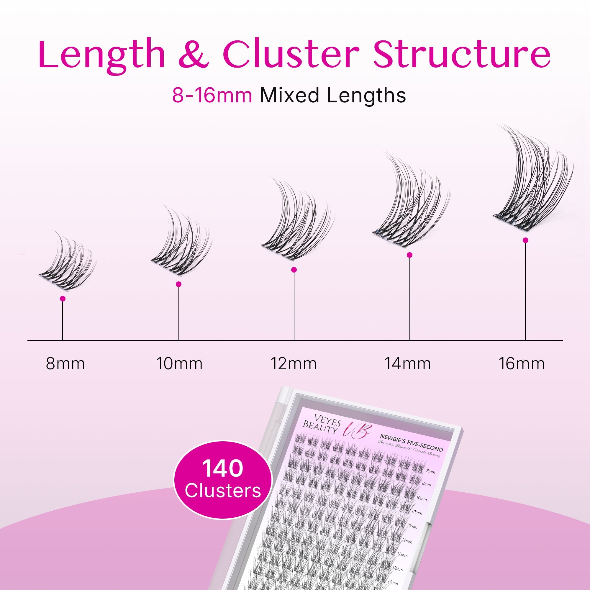 VeyesBeauty Aliva Cluster Lashes Kit